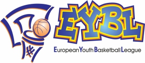 Hodnocení turnaje EYBL U15 v Brandýse