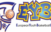 Hodnocení turnaje EYBL U15 v Brandýse